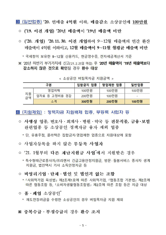 버팀목자금 지원대상 및 금액(2) 2021.01.06.jpg