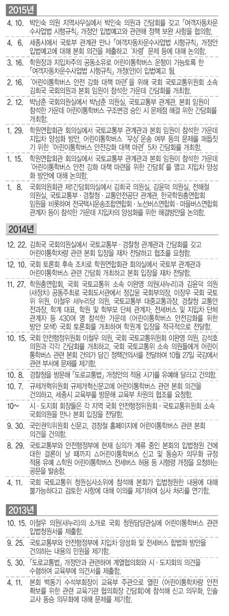 국토부 관련 활동(2015년 5월 기준).jpg