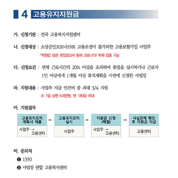 코로나19지원정책04.jpg